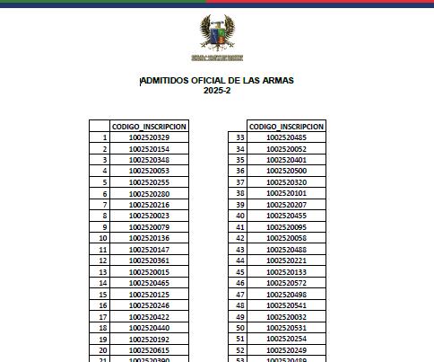 Admitidos Oficial de las Armas 2025-2